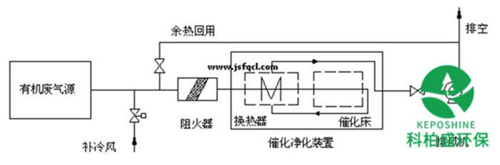 ��ҳ|MG������Ե��Ϸ�������